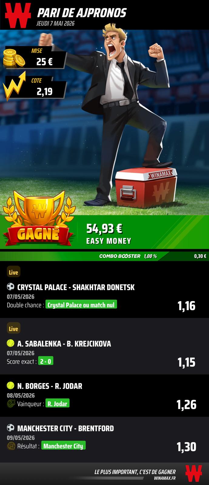 Prono du 07 mai